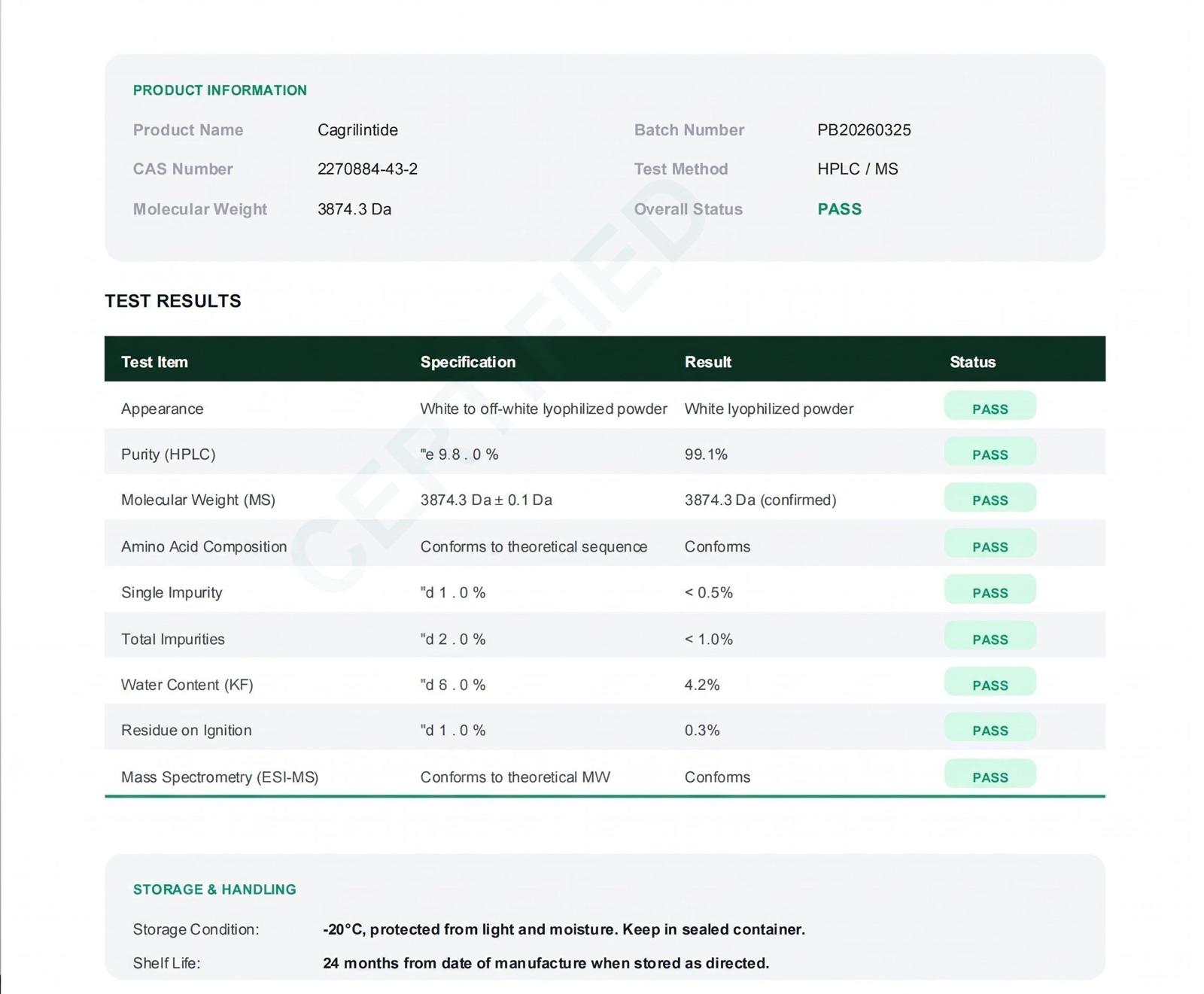 Preview of Cagrilintide — supplied report image