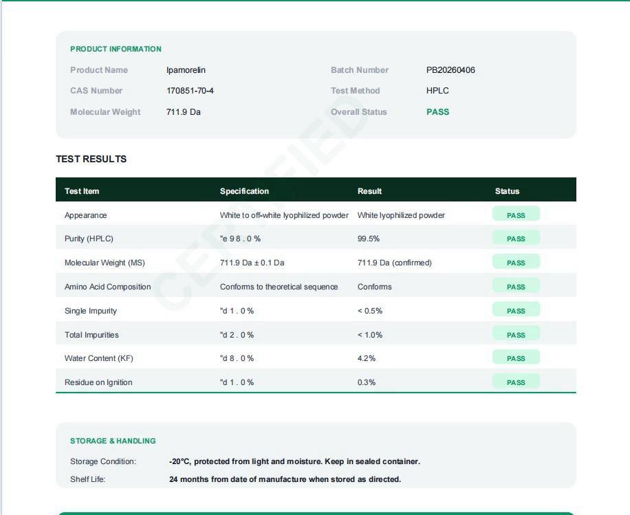 Preview of Ipamorelin — supplied report image