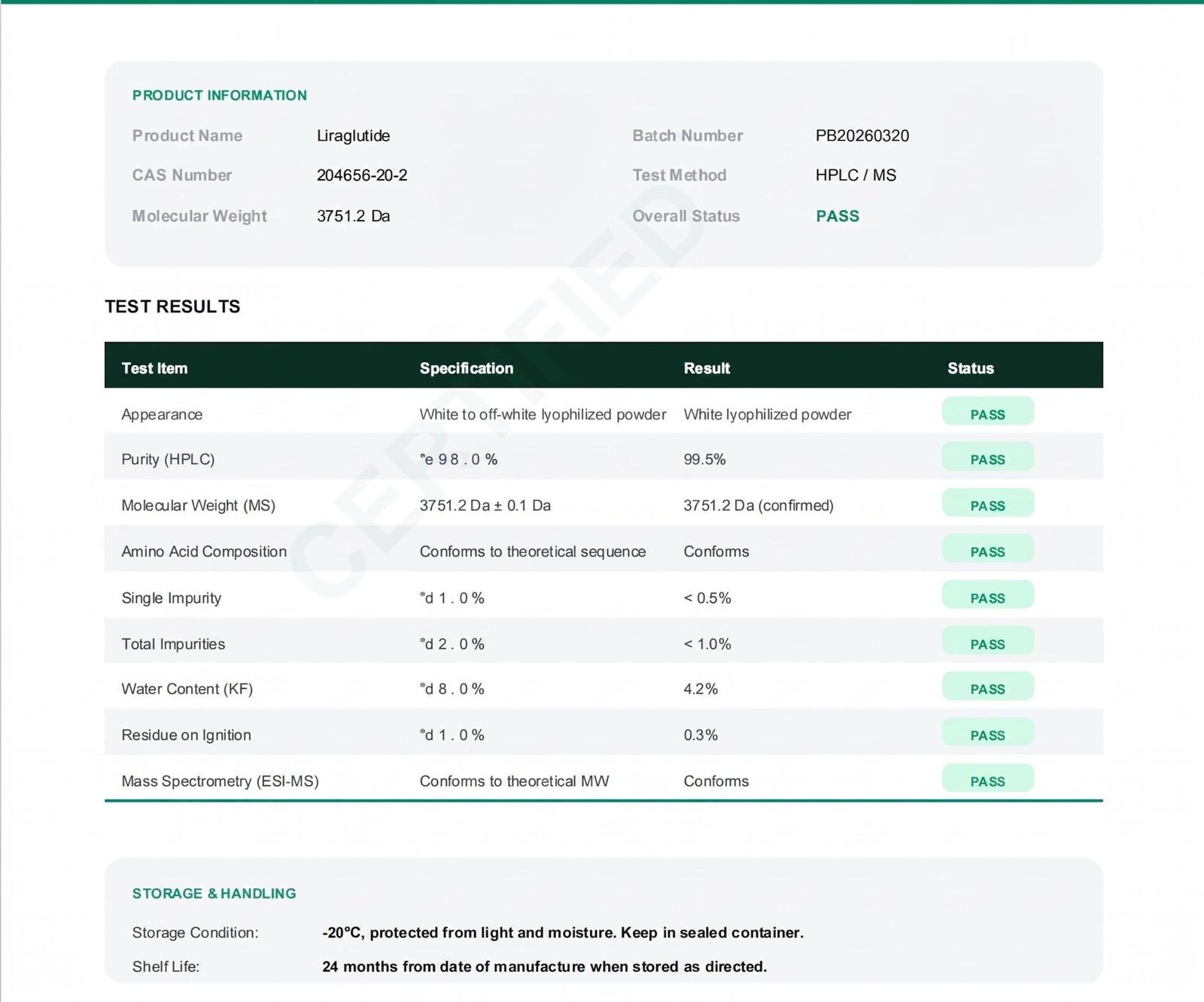 Preview of Liraglutide — supplied report image
