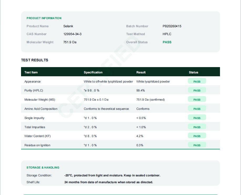 Preview of Selank — supplied report image