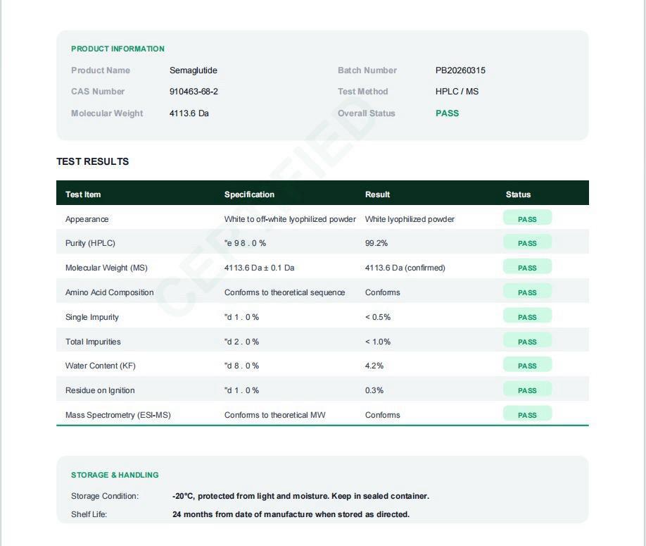Preview of Semaglutide — supplied report image